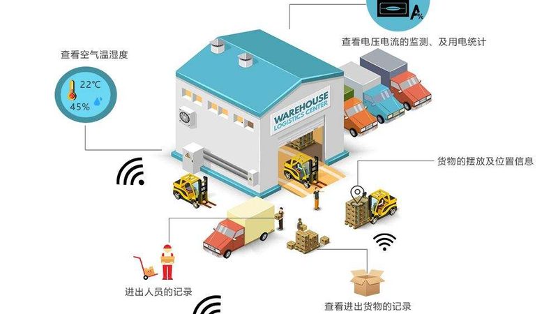 重型仓储货架：揭秘其背后的技术奥秘与应用场景