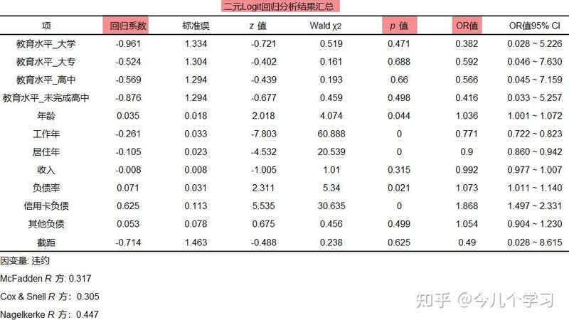 仓库重型货架：价格背后的考量因素**