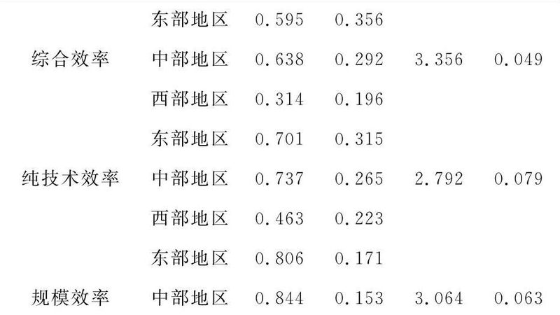 叉车维修保养，成本几何？揭秘杭州叉车维护的真相**
