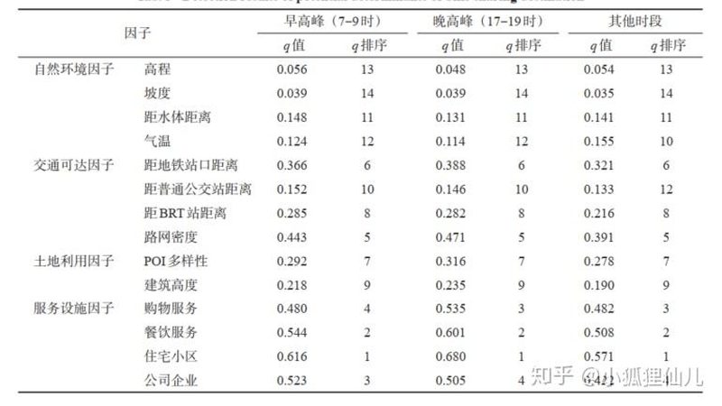 窄巷道叉车高位货架操作要点解析