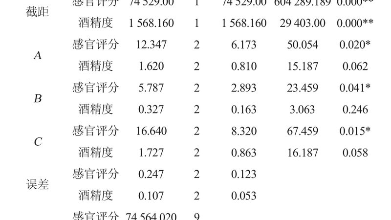 食品托盘材质之争：从塑料到可降解，哪些厂家真正懂行