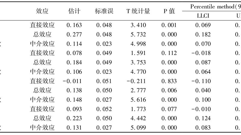 防静电塑料托盘：如何根据需求精准选型**